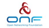 Open Network